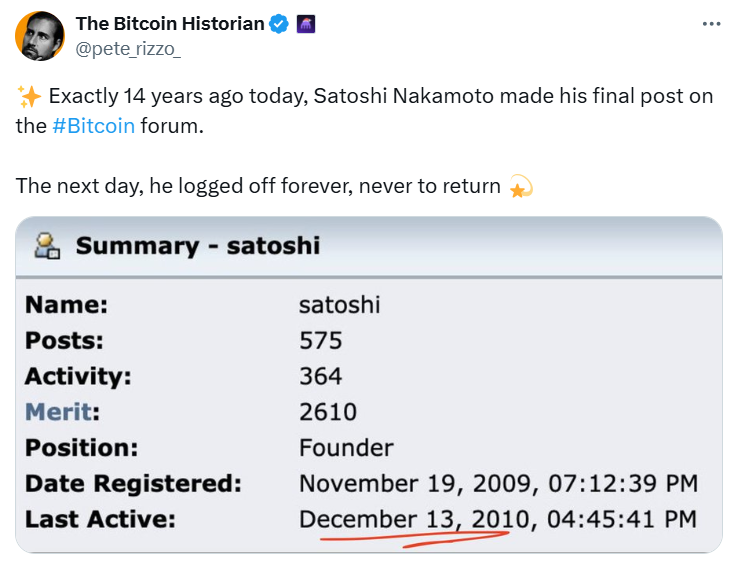 출처: The Bitcoin Historian 트위터