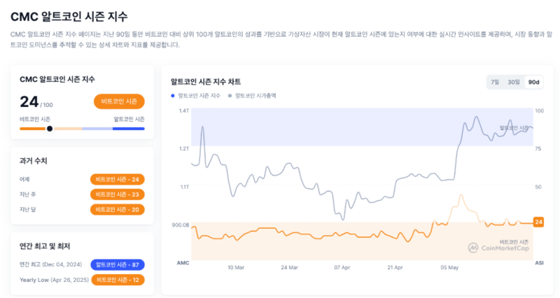 본문이미지