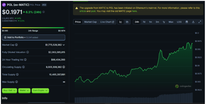 사진: 코인게코