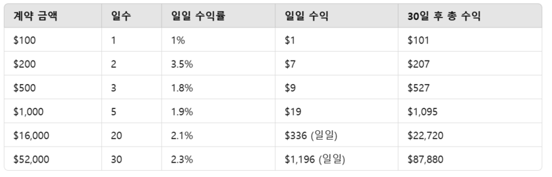 본문이미지